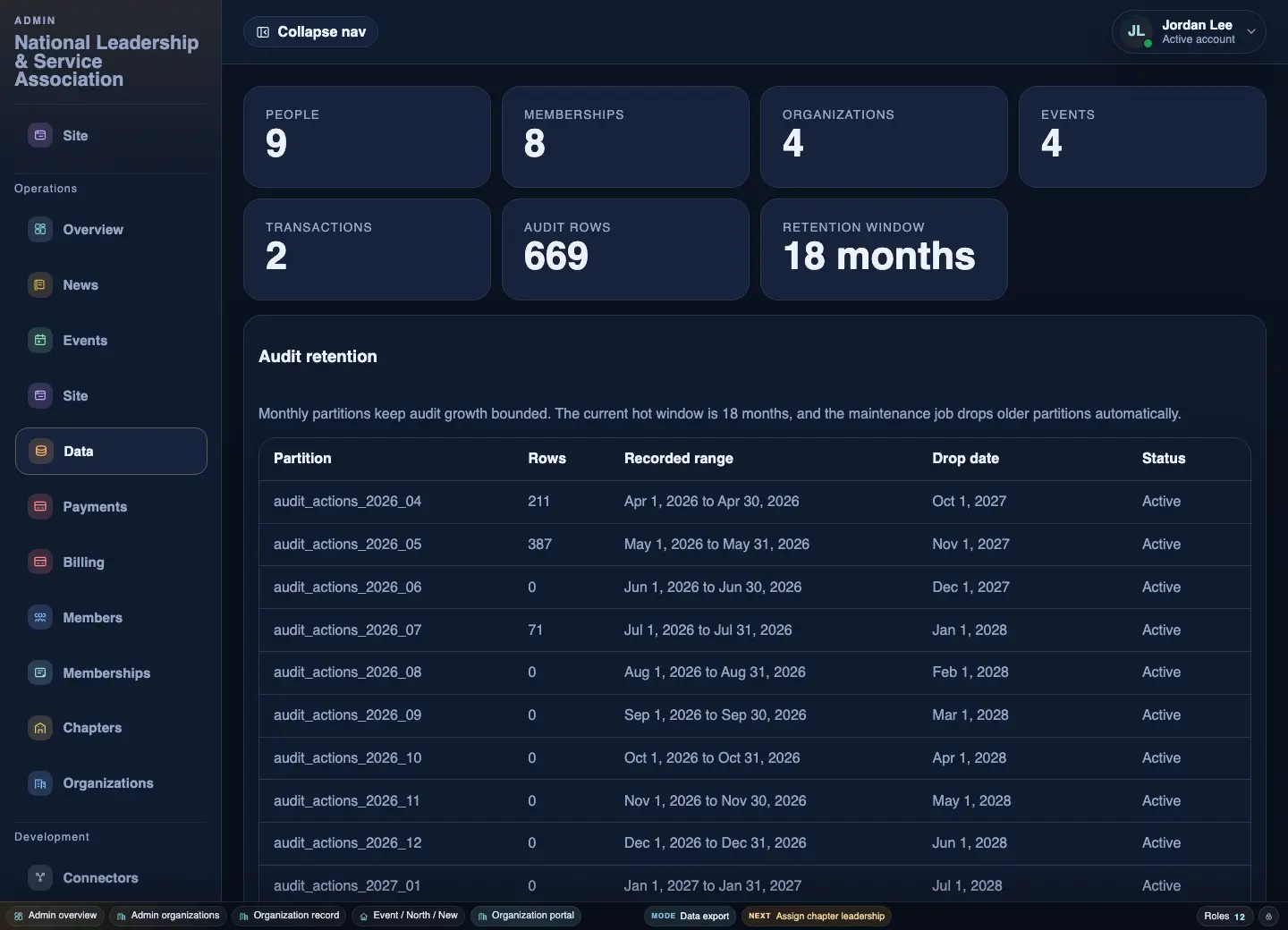 Military OS data and audit retention screen