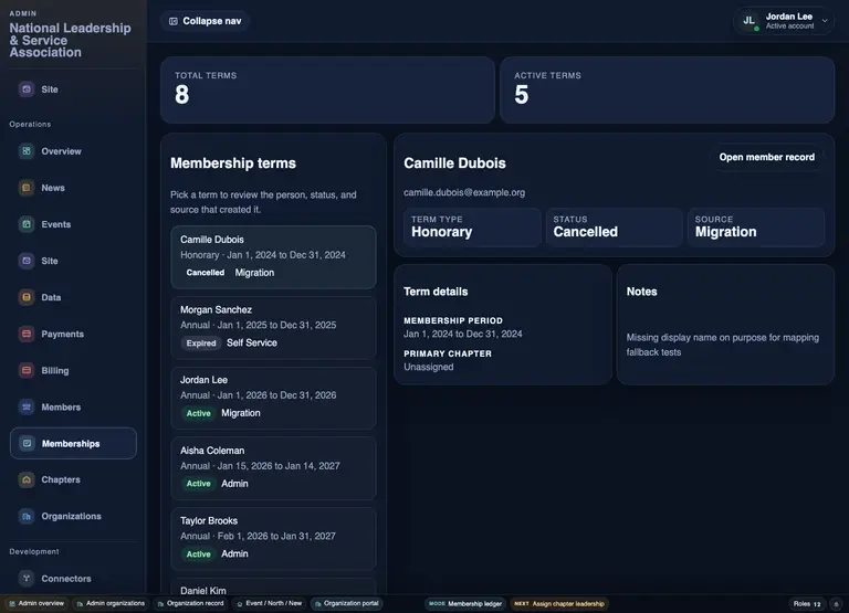 Military OS membership terms desk