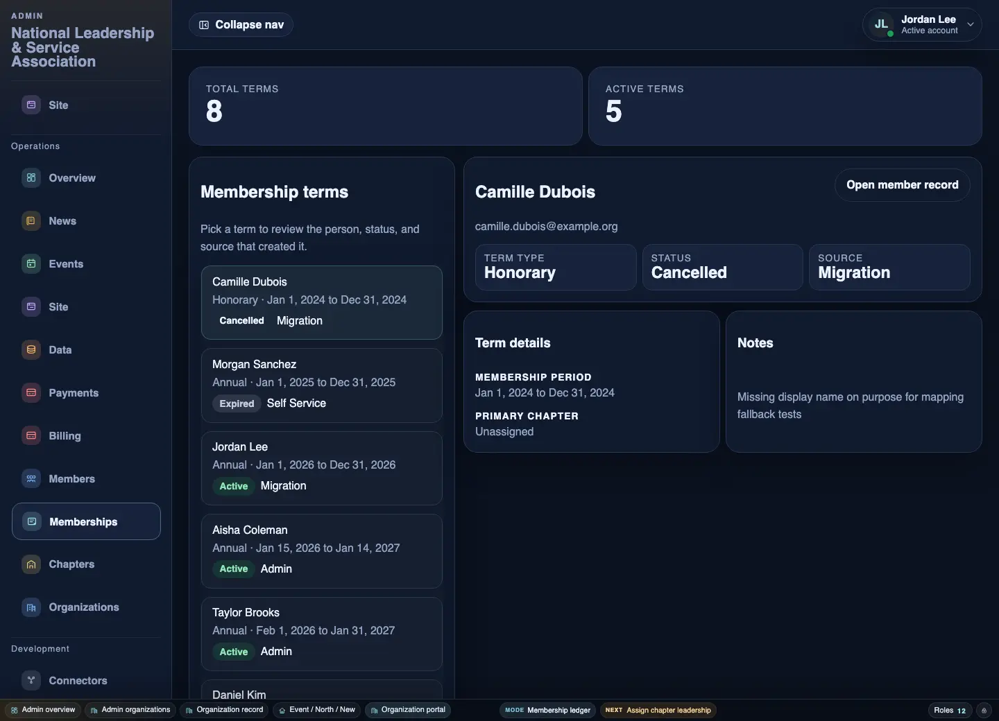 Military OS membership ledger