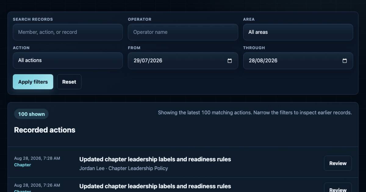 Activity page with record, operator, area, action, and date filters above recorded actions