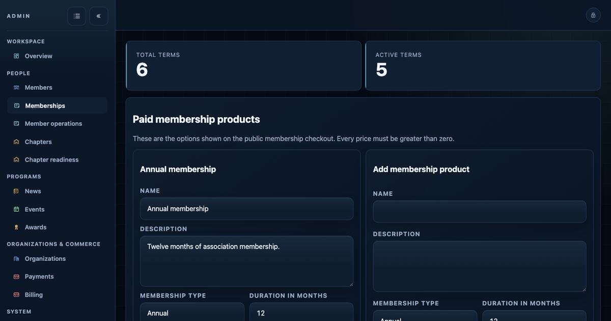 Membership administration page showing term totals and paid product settings