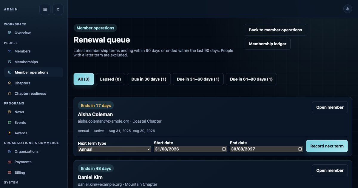 Membership renewal queue showing due-date filters and dated next-term controls