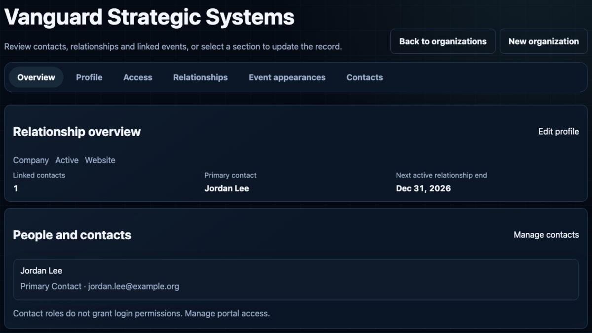 Organization overview showing Vanguard Strategic Systems, its primary contact, and next active relationship end date